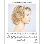 Load image into Gallery viewer, Cesana by Ellen Wille in Champagne Shaded-Lightest ash blonde, medium ash blonde with light golden blonde blend and dark shaded roots
