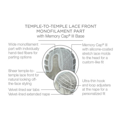 Temple to temple lace front monofilament part with Memory Cap III Base