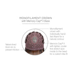 Load image into Gallery viewer, Monofilament crown with Memory Cap II Base
