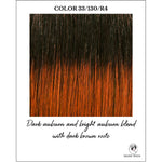 Load image into Gallery viewer, 33/130/R4-Dark auburn and bright auburn blend with dark brown roots
