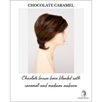 Load image into Gallery viewer, Coti By Envy in Chocolate Caramel-Chocolate brown base blended with caramel and medium auburn

