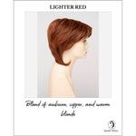 Load image into Gallery viewer, Coti By Envy in Lighter Red-Blend of auburn, copper, and warm blonde
