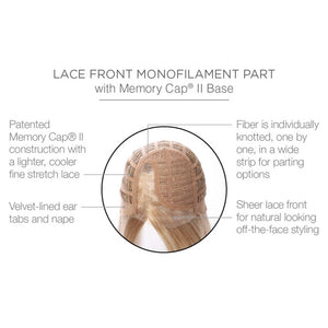 Lace front monofilament part with Memory Cap II Base