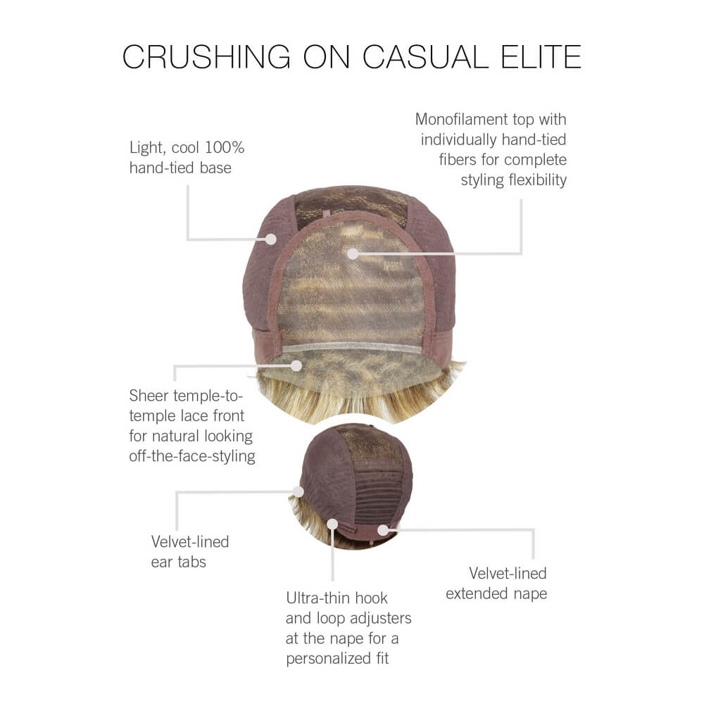 Crushing On Casual Elite Cap Construction