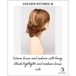Load image into Gallery viewer, Danielle By Envy in Golden Nutmeg-R-Warm brown and auburn with honey blonde highlights and medium brown roots
