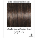 Load image into Gallery viewer, Dark Chocolate Mist (G4+)-Chocolate brown with medium brown highlights on top
