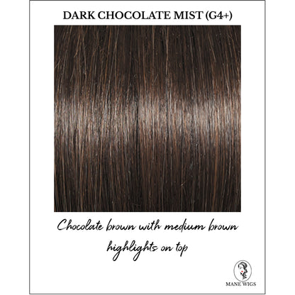 Dark Chocolate Mist (G4+)-Chocolate brown with medium brown highlights on top