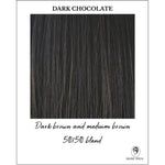 Load image into Gallery viewer, Dark Chocolate-Dark brown and medium brown 50/50 blend
