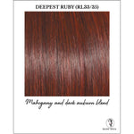 Load image into Gallery viewer, Deepest Ruby (RL33/35)-Mahogany and dark auburn blend
