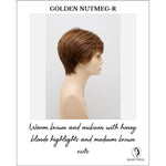 Load image into Gallery viewer, Destiny By Envy in Golden Nutmeg-R-Warm brown and auburn with honey blonde highlights and medium brown roots
