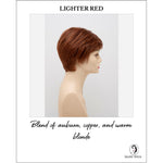 Load image into Gallery viewer, Destiny By Envy in Lighter Red-Blend of auburn, copper, and warm blonde
