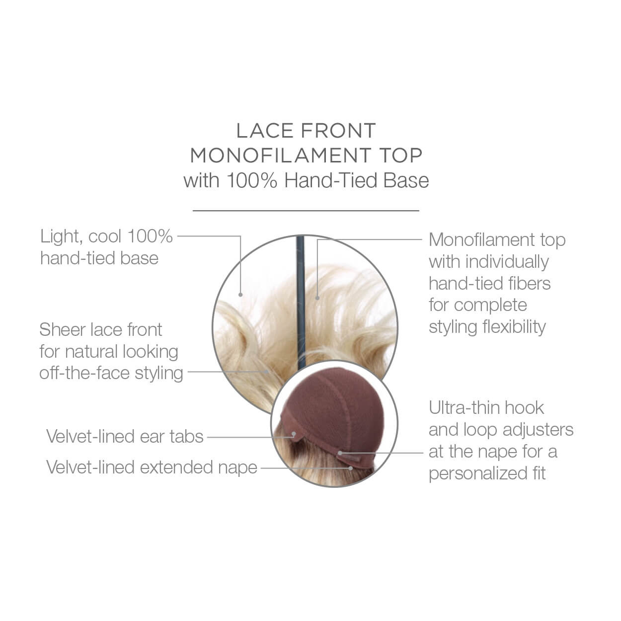 Lace front monofilament top with 100% hand tied base