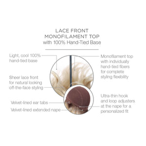Lace front monofilament top with 100% hand tied base