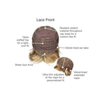 Load image into Gallery viewer, Lace front cap
