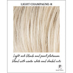 Load image into Gallery viewer, En Vogue by Ellen Wille in Light Champagne-R-Light ash blonde and pearl platinum blend with winter white and shaded roots
