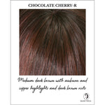 Load image into Gallery viewer, Chocolate Cherry-R-Medium dark brown with auburn and copper highlights and dark brown roots
