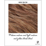 Load image into Gallery viewer, R30/28/26-Medium auburn and light auburn and golden blonde blend
