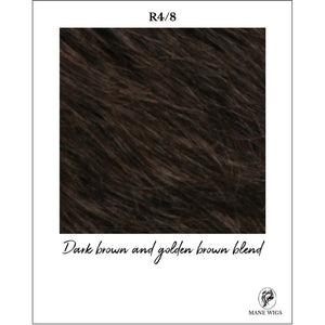 R4/8-Dark brown and golden brown blend