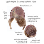 Load image into Gallery viewer, Lace front &amp; monofilament part
