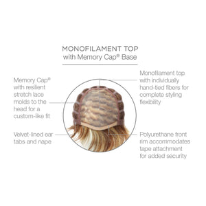 Monofilament top with Memory Cap Base