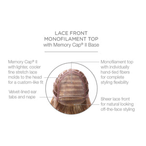 Lace front monofilament top with Memory Cap II Base