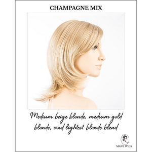 Ferrara by Ellen Wille in Champagne Mix-Medium beige blonde, medium gold blonde, and lightest blonde blend