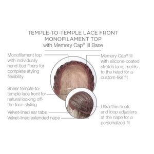 Temple to temple lace front monofilament top with Memory Cap III Base