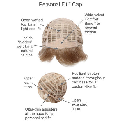 Personal Fit Cap