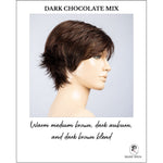 Load image into Gallery viewer, Gilda by Ellen Wille in Dark Chocolate Mix-Warm medium brown, dark auburn, and dark brown blend
