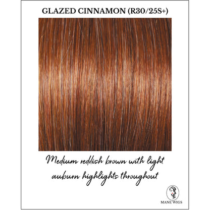 Glazed Cinnamon (R30/25S+)-Medium reddish brown with light auburn highlights throughout