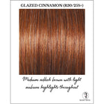 Load image into Gallery viewer, Glazed Cinnamon (R30/25S+)-Medium reddish brown with light auburn highlights throughout
