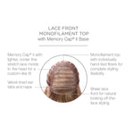 Load image into Gallery viewer, Lace front monofilament top with Memory Cap II Base
