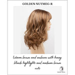 Load image into Gallery viewer, Harmony by Envy in Golden Nutmeg-R-Warm brown and auburn with honey blonde highlights and medium brown roots
