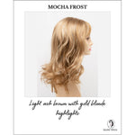 Load image into Gallery viewer, Harmony by Envy in Mocha Frost-Light ash brown with gold blonde highlights
