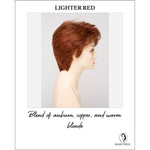 Load image into Gallery viewer, Heather By Envy in Lighter Red-Blend of auburn, copper, and warm blonde
