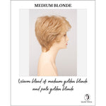 Load image into Gallery viewer, Heather By Envy in Medium Blonde-Warm blend of medium golden blonde and pale golden blonde
