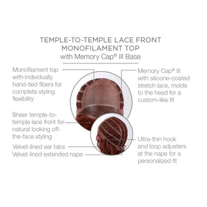 Temple to temple lace front monofilament top