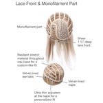 Load image into Gallery viewer, Lace front and monofilament part
