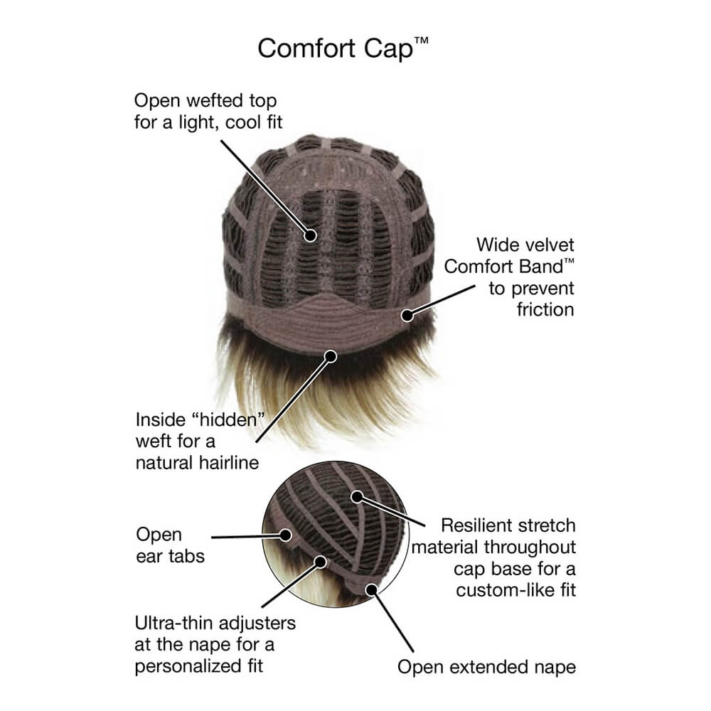 Comfort Cap
