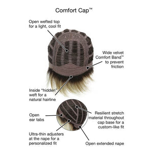 Comfort Cap