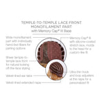 Load image into Gallery viewer, Temple to temple lace front monofilament part with Memory Cap III Base
