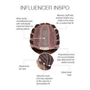 Influencer Inspo by Raquel Welch Cap Construction