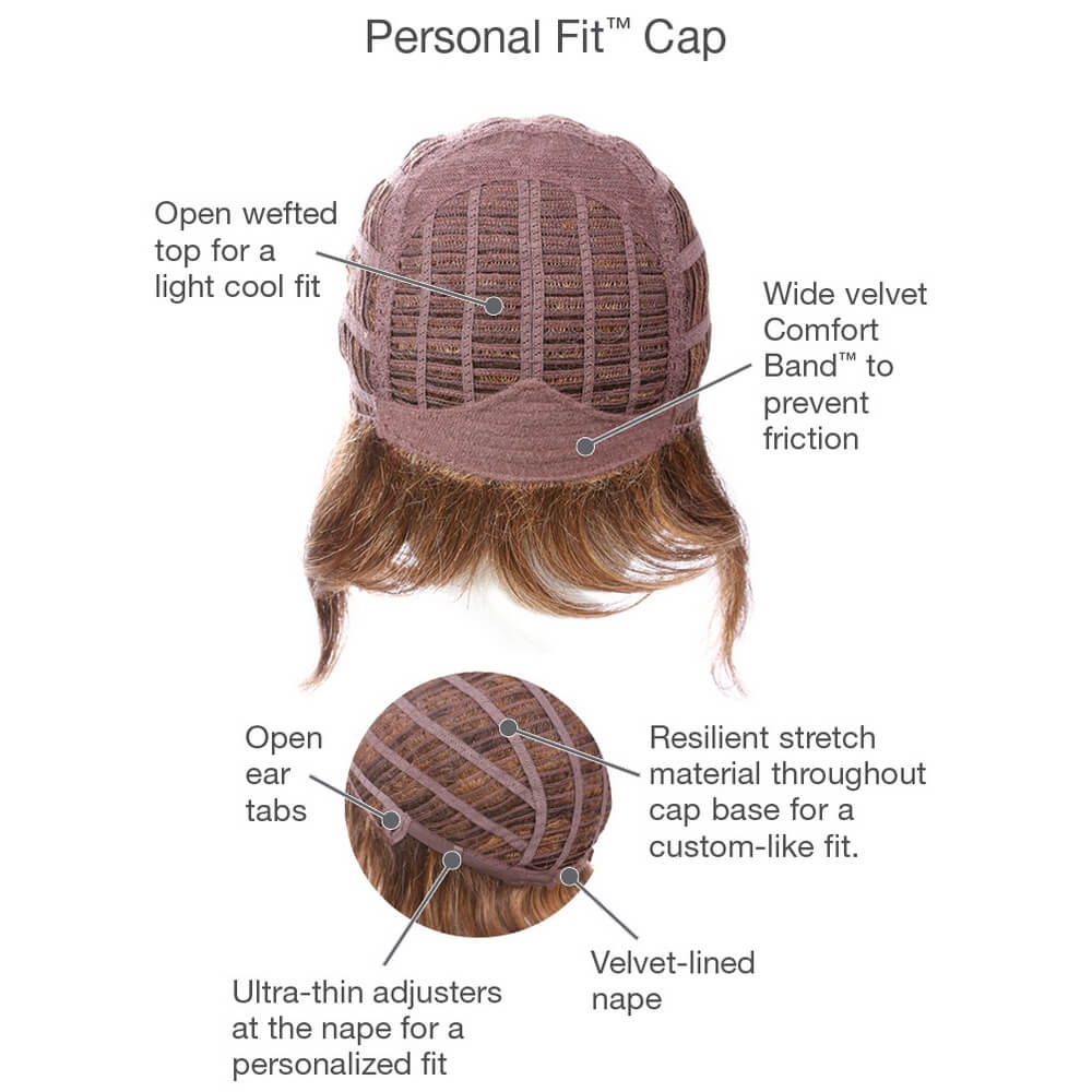 Personal Fit Cap
