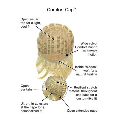 Comfort Cap