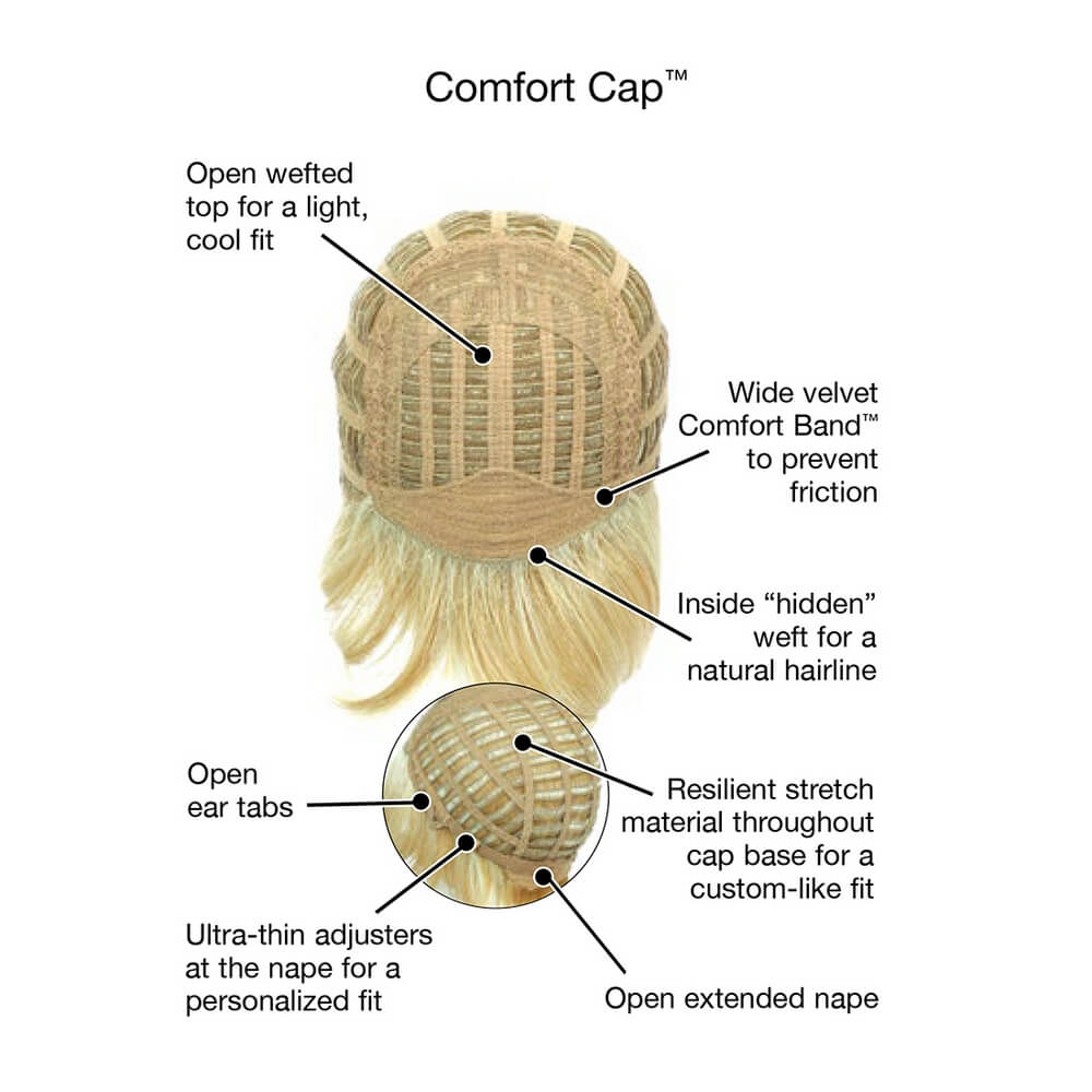 Comfort Cap
