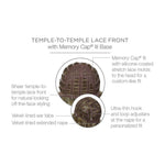 Load image into Gallery viewer, Temple to Temple Lace Front with Memory III Base
