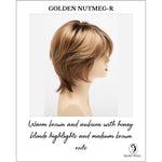 Load image into Gallery viewer, Jane by Envy in Golden Nutmeg-R-Warm brown and auburn with honey blonde highlights and medium brown roots
