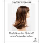 Load image into Gallery viewer, Jolie by Envy in Chocolate Caramel-Chocolate brown base blended with caramel and medium auburn
