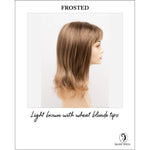 Load image into Gallery viewer, Jolie by Envy in Frosted-Light brown with wheat blonde tips
