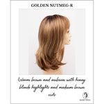 Load image into Gallery viewer, Jolie by Envy in Golden Nutmeg-R-Warm brown and auburn with honey blonde highlights and medium brown roots
